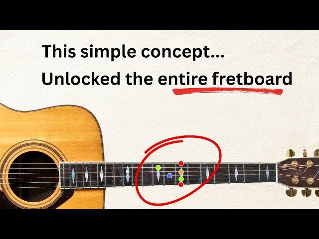 The Most Powerful Concept to Understand as a Beginner Guitarist