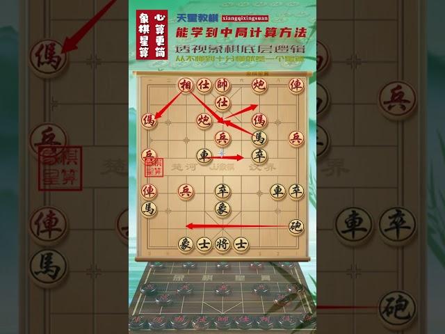 這盤象棋我下輸了，還是有不可思議的招數可學的