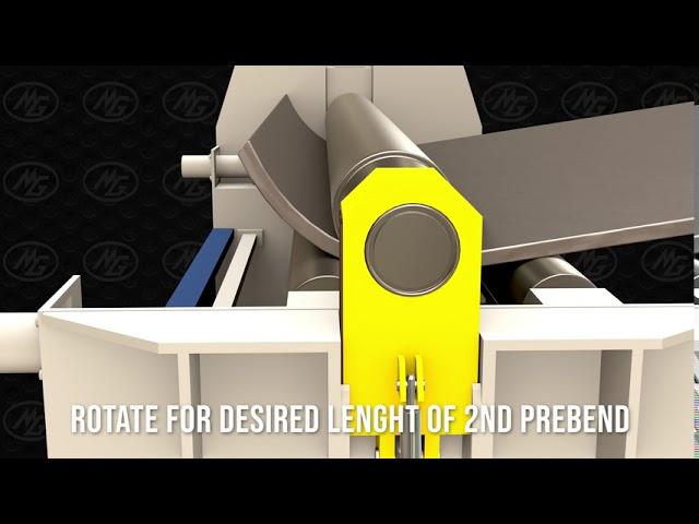 3 Roll Variable Geometry Basic Rolling Procedure