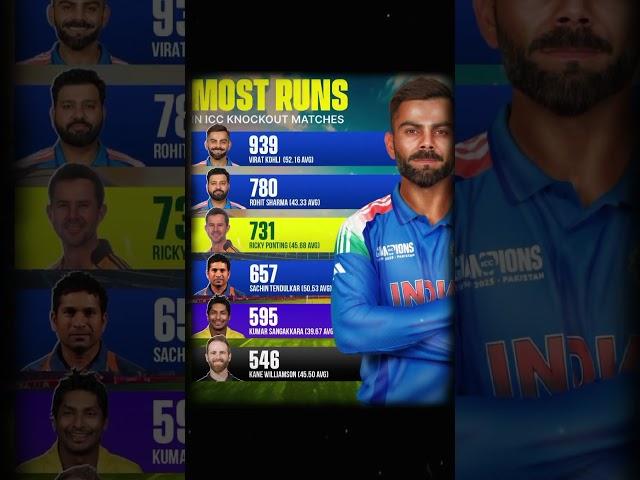 RO-KO️ ruling the world #cricket #championstrophy2025 #ict #ipl #indvsaus