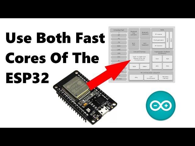 [TMT] Using Both Cores Of The ESP32 Using Arduino