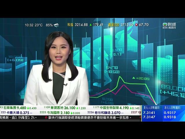 TVB 智富360｜2022年11月04日｜數據尋寶｜安樂工程｜互聯網行業