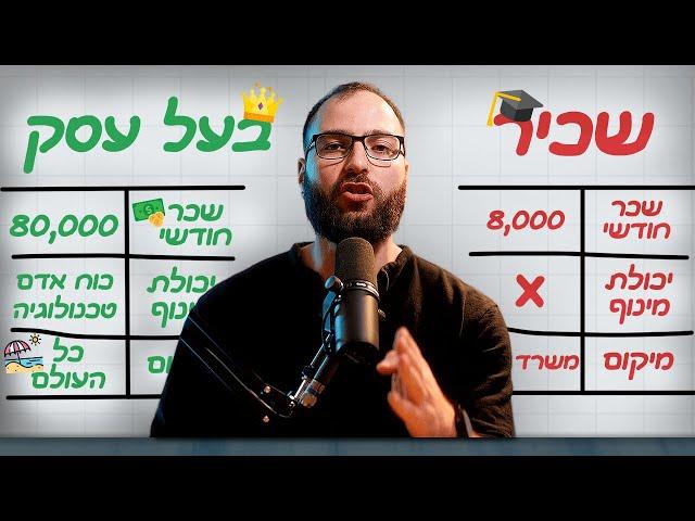 יאללה גבר פרק 6 - איך להקים עסק מ-0