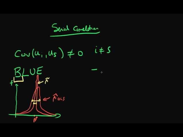 Serial Correlation summary