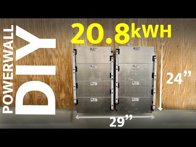 $100/Kwh DIY POWERWALL - Best yet