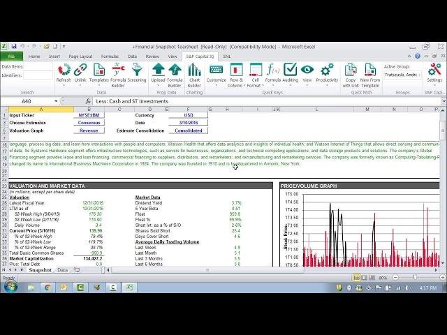 S&P Global Market Intelligence For Professional Services