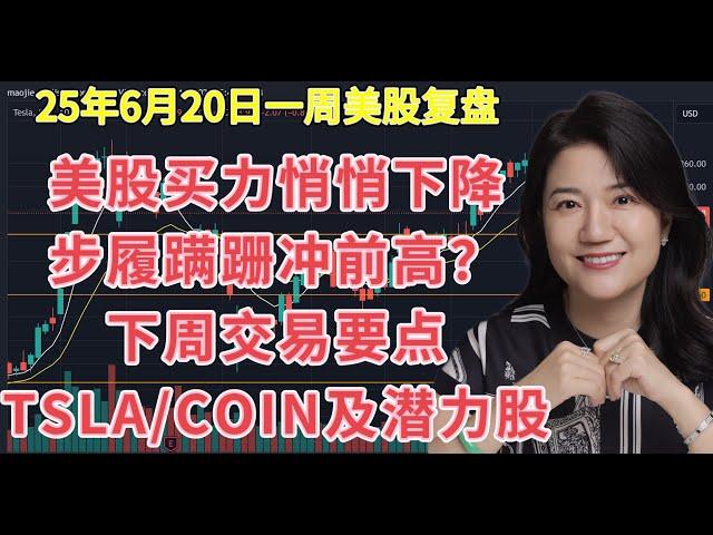 6月22日一周美股复盘，买卖力道逐级下降，大盘步履蹒跚冲前高？市场盈利效应两年新低；SPY标普，QQQ纳斯达克指数；IWM罗素走势技术分析；TSLA特斯拉，COIN及其他近期关注个股；与美股同好交流等