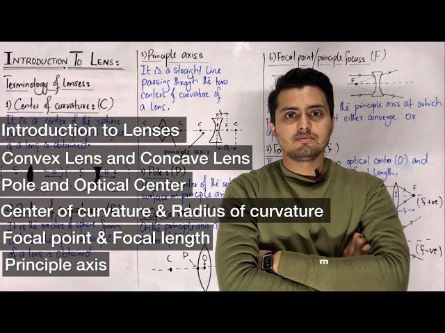 Lens || Convex and concave lens || Terminology of lenses || ray optics || geometrical optics