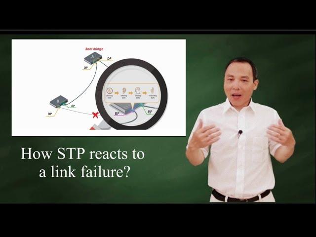 How STP reacts to a link failure?