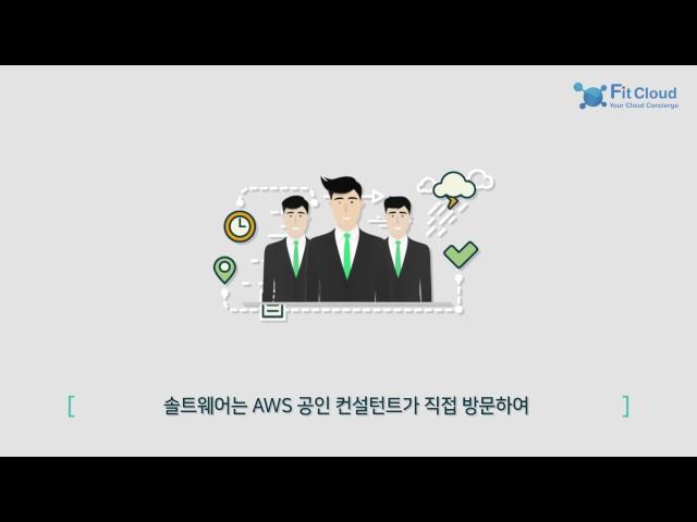 솔트웨어 클라우드 소개