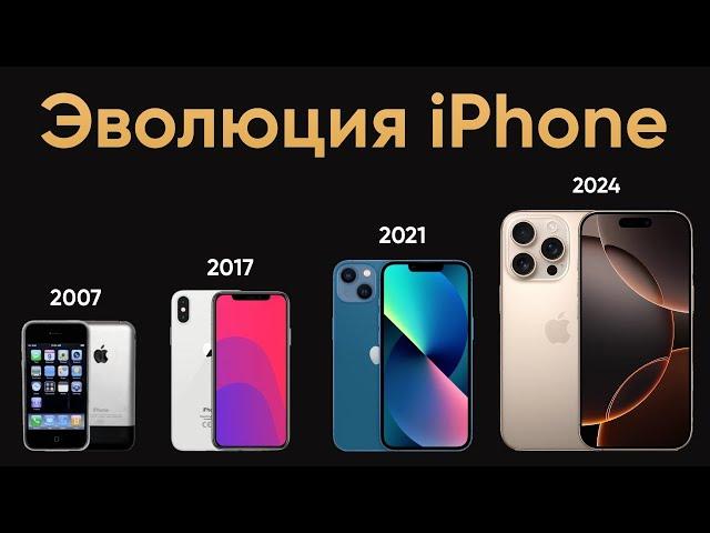 Эволюция iPhone — От iPhone 2G до iPhone 16 Pro. Как изменился Айфон за 17 лет?