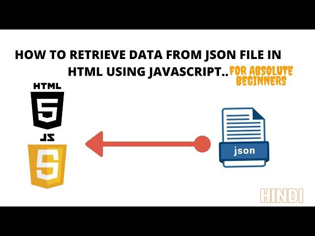 How To Get Data From JSON file using javascript