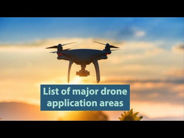 Top 10 applications of drones