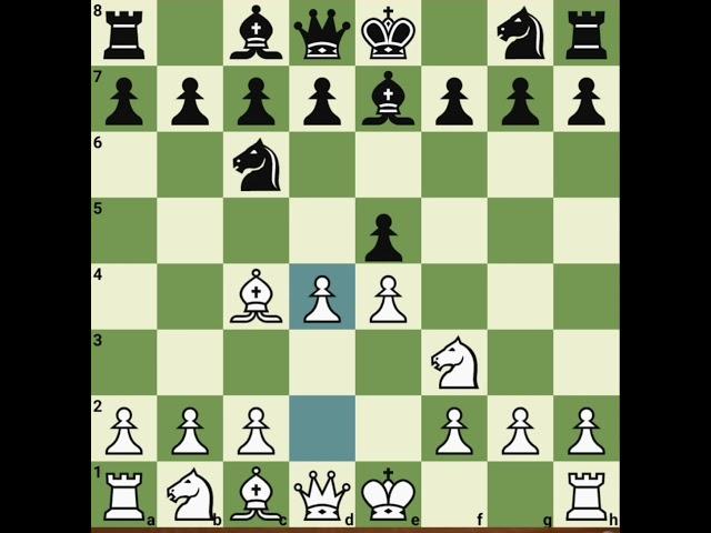 #chess #chessopeningtraps #Hungariandefense