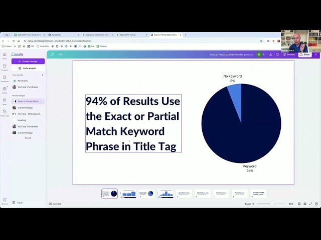 Rankability SEO Mastermind: SearchGPT, Ecom SEO, On-Page SEO, CRO