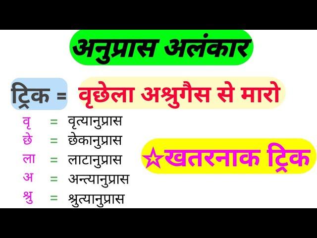 Anupras Alankar In Hindi grammar| अनुप्रास अलंकार हिन्दी व्याकरण| anupras alankar in hindi