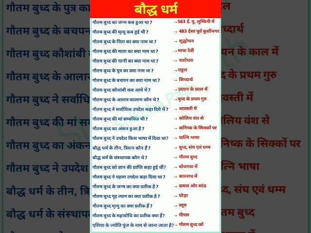 बौद्ध धर्म | History of Baudh Dharm | Gk Gs | baudh dharm #baudhdharm #gk