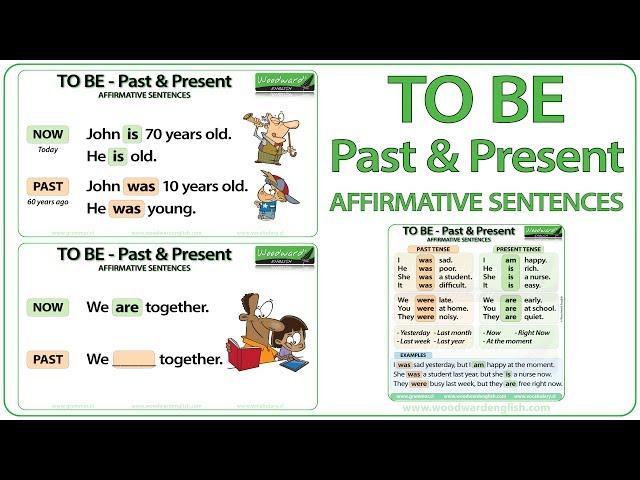 TO BE - Past & Present Tense - Affirmative Sentences