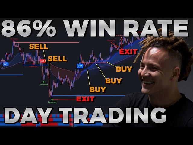 The Only Day Trading Strategy You Need  (Full Tutorial Movie 86% WIN RATE)