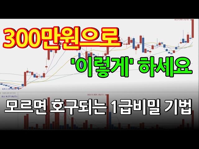 슈퍼개미 분봉 단타 '이렇게' 하세요. 모르면 호구되는 1급 비밀 기법.