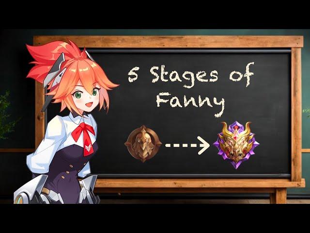 Your Fanny Cable Journey: 5 Fanny Player Skill Progression