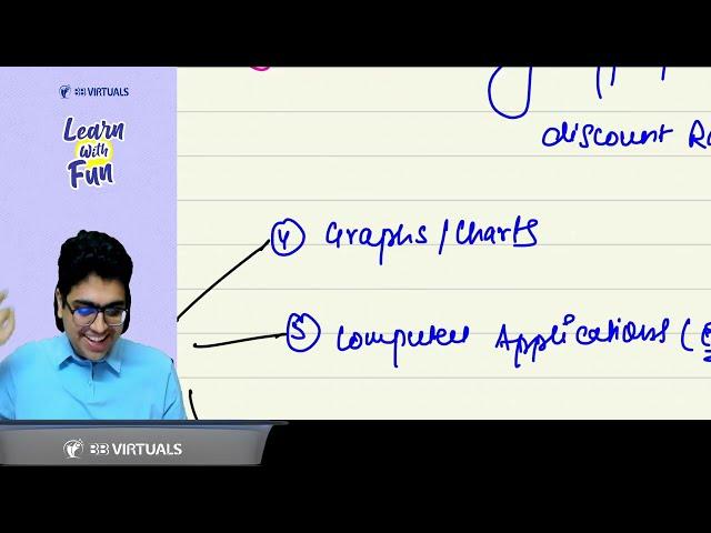 Forensic Accounting Revision | CA Final Audit | CA Shubham Keswani (AIR 8)