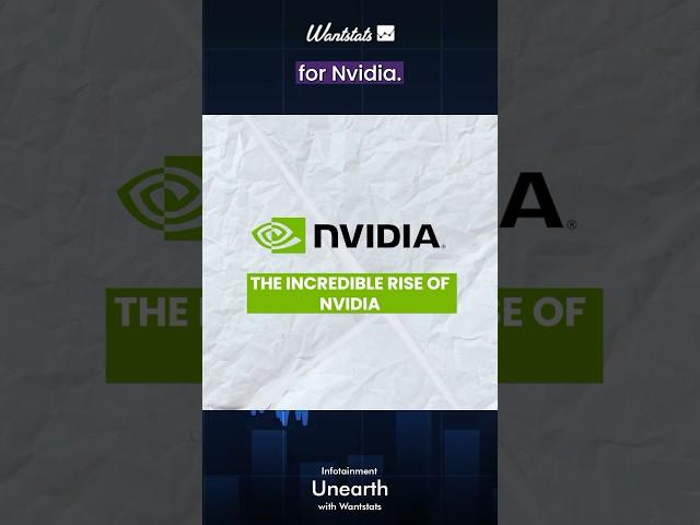 World's most valued company #nvidia #marketcap #mostvaluable #chipmaker #ai #stocks #yt #ytshprts