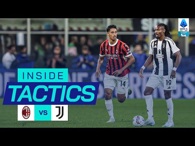 Key Strategies for Milan-Juventus | Inside Tactics | Serie A 2024/25