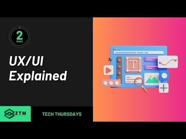 What is UI vs. UX Design? |  What's The Difference? |  UX/UI Explained in 2 Minutes For BEGINNERS.