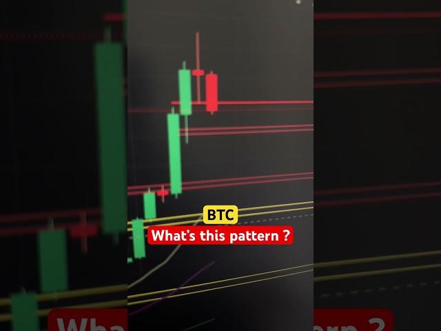 #btc #crypto #cryptocurrency #trading #bitcoin #livechart #analysis #tradingshorts