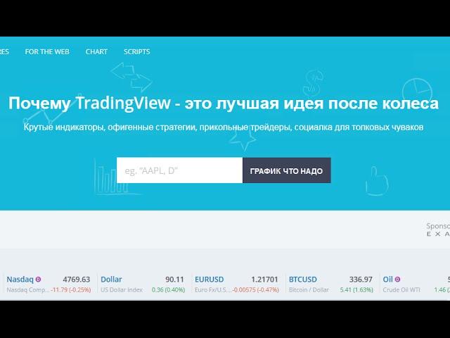 Как пользоваться графиком TradingView