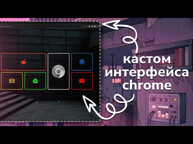 Кастомизация интерфейса браузера | Google Chrome