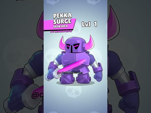 PEKKA Surge                                                                  THANKS FOR CHRONOPİERCE