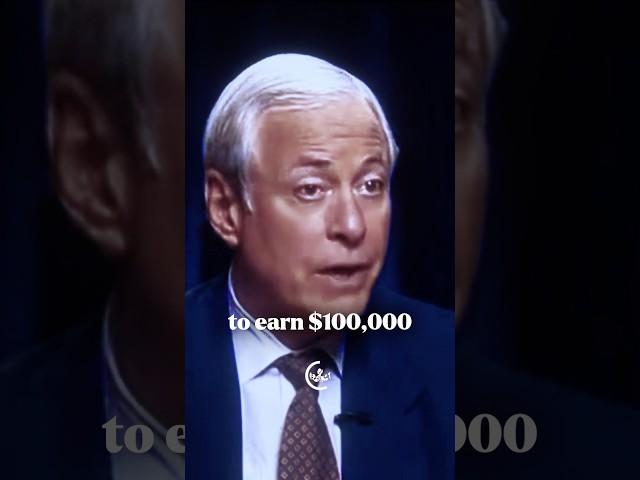 How to Never Procrastinate Again • Brian Tracy