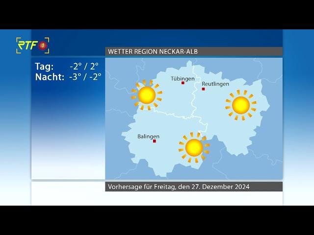 RTF.1-Wetter vom 25.12.2024