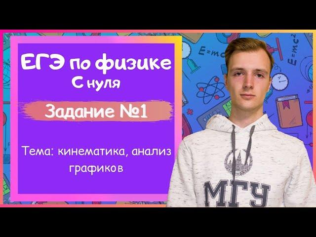 Задание 1 ЕГЭ по физике. Кинематика, анализ графиков.