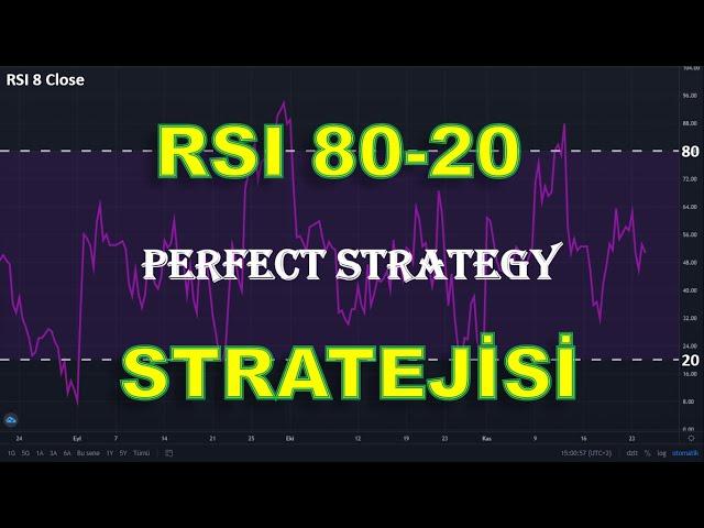 RSI 80-20 Stratejisi, RSI stratejisi, RSI indikatörü ile Strateji...