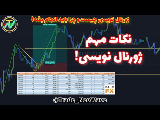 چرا باید ژورنال نویسی داشته باشیم؟ نکات مهم ژورنال نویسی و ژورنال تریدینگ Journal Trading Hint's