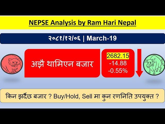 2081.11.06 | Nepse Daily Market Update | Stock Market Analysis by Ram Hari Nepal