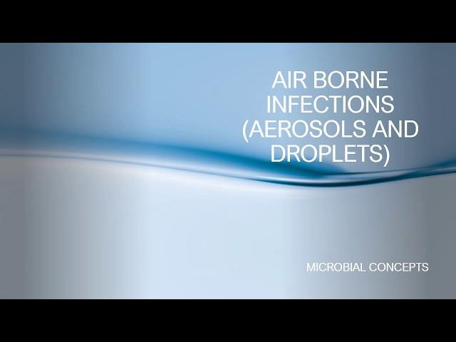 Air borne infections | Air microbiology | Microbiology