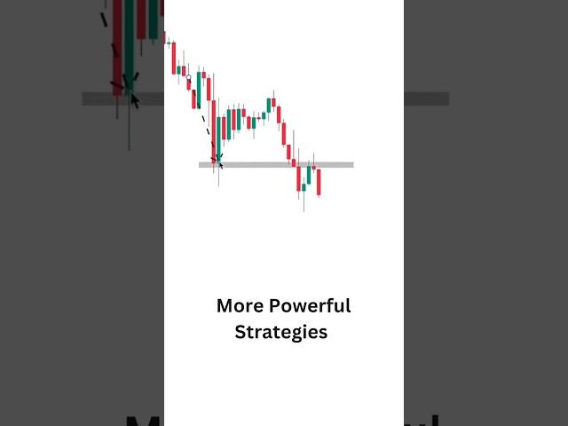 Learn to Identify False Breakouts with Expert Strategies