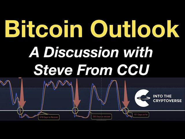 Bitcoin Outlook (A Discussion With Steve From Crypto Crew University)