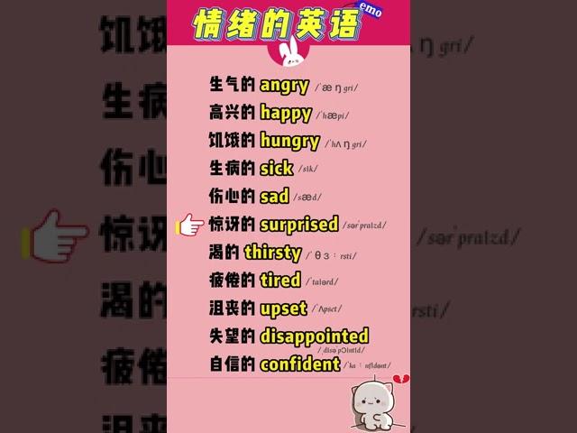 关于情绪的英语#分类记单词#英语口语# 英语启蒙 # 零基础英语 # 每天学习一点点 # 英语 # 家长收藏孩子受益 #shorts