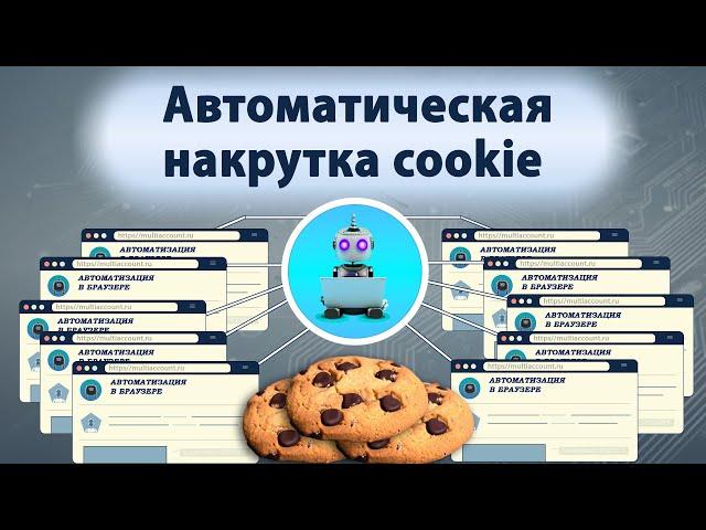 Поведенческий фактор автоматический скрипт | Антидетект браузер Multiaccount