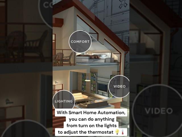 Smart Home Automation Solutions #smarthomesecurity #automationsolutions #gvrgroups