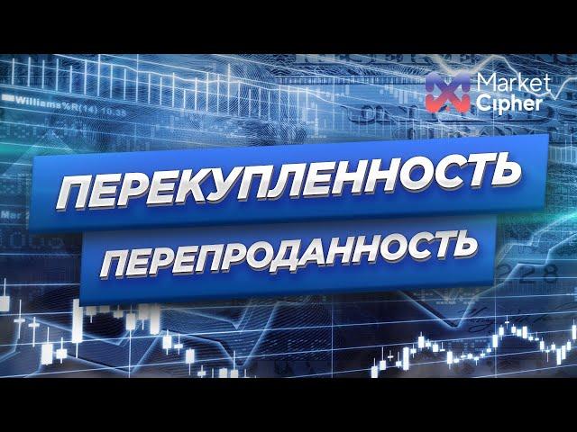 Экстремальная перекупленность / перепроданность с Market Cipher B