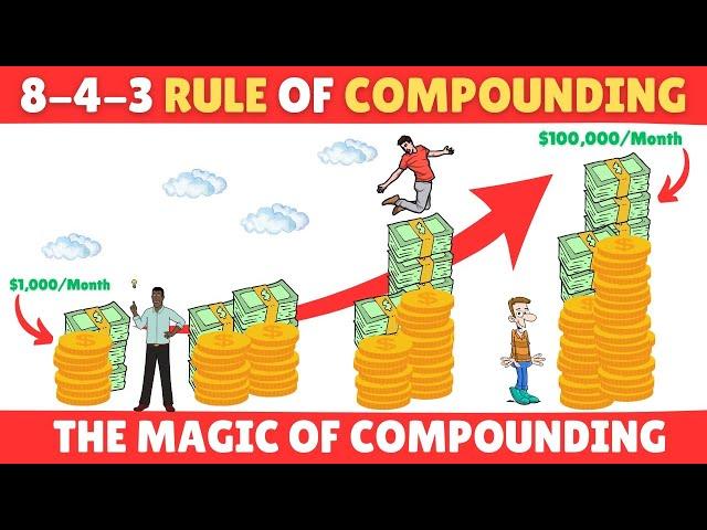 The 8 4 3 RULE OF COMPOUNDING THE Best Effective Way to Compound Your Investments and Become Wealthy