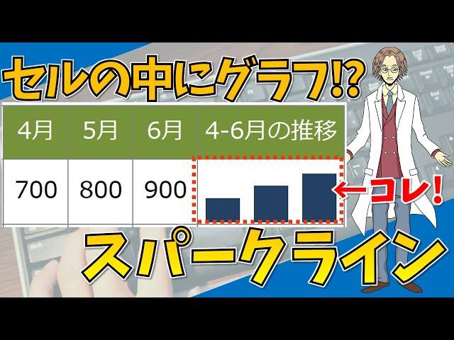 【スパークラインの設定（セルの中に棒グラフや折れ線グラフを設定する）】超わかりやすいエクセル（EXCEL）講座