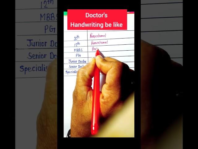 Doctor's handwriting like | Amusing handwriting