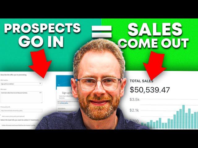 Sales Prospecting For B2B Sales & Business Development